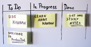 kanban-simples