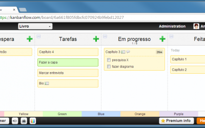 Kanbanflow: ferramenta informática para gerir tarefas ou equipas e melhorar foco, organização e produtividade