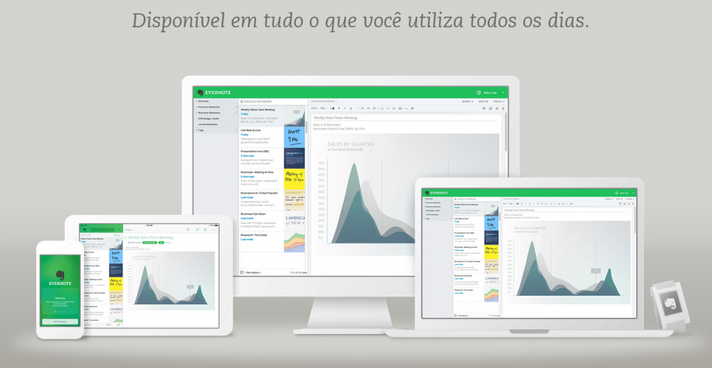 Apresentação do Evernote