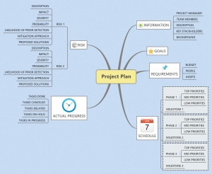 mind-map-xmind-4