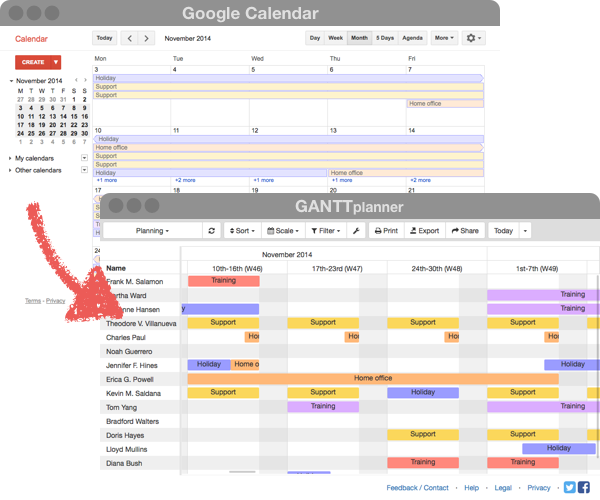 Gestão de projeto/planeamento no calendário Google