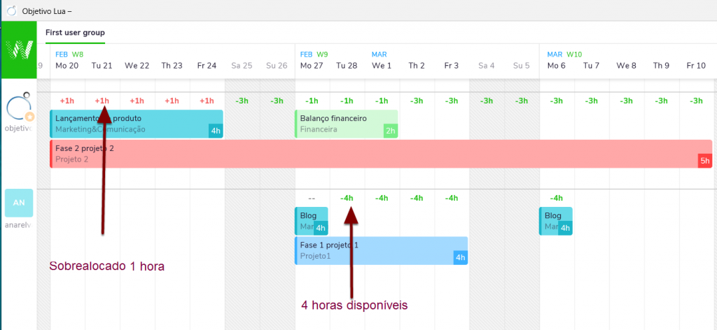 TeamWeek-gestão-recursos