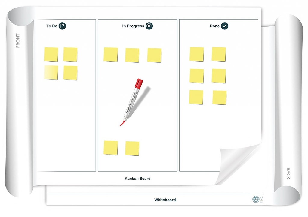 kanban