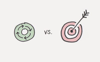 Esqueça os objetivos para 2019