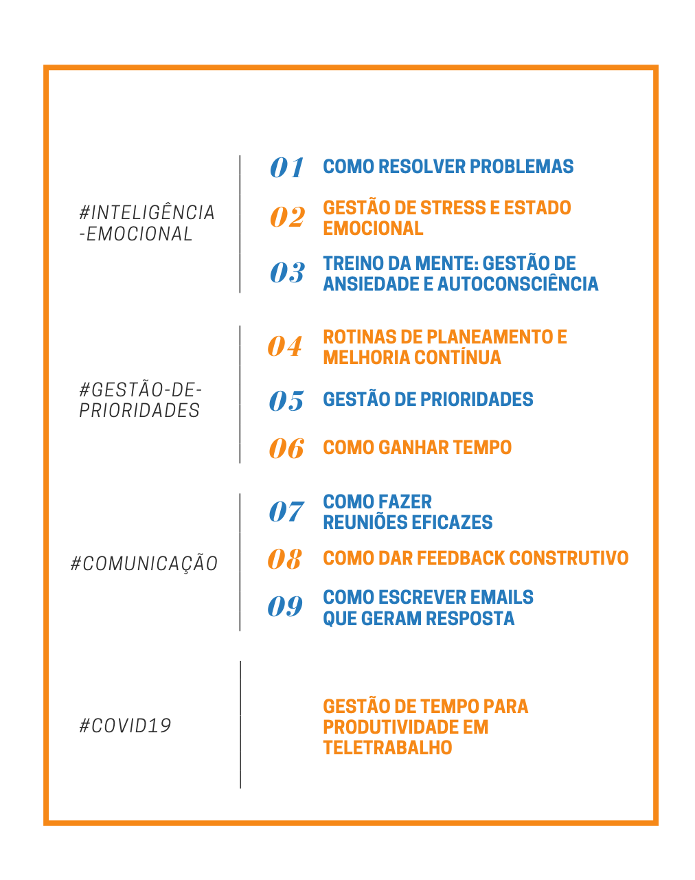 inteligencia emocional, prioridades, comunicação, liderança